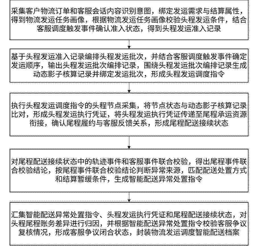 CN_122573088_PA