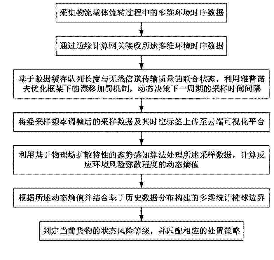 CN_122573144_PA