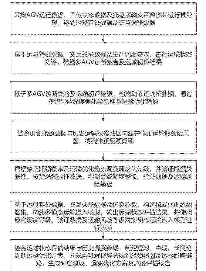 CN_122573304_PA
