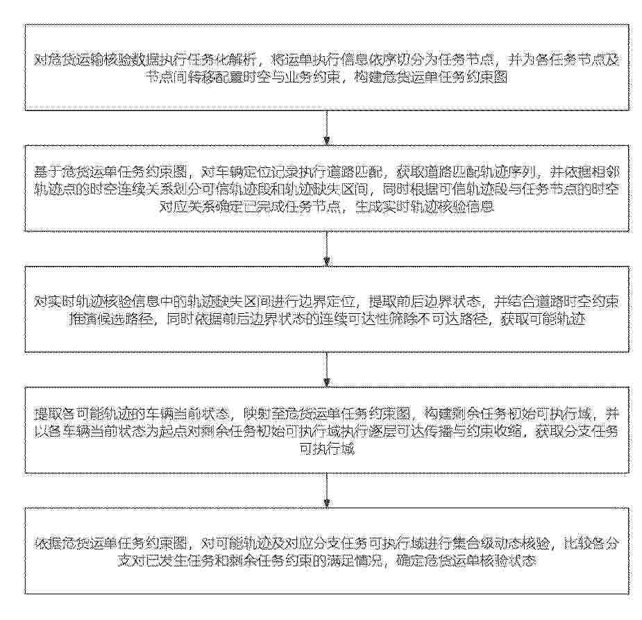 CN_122573329_PA
