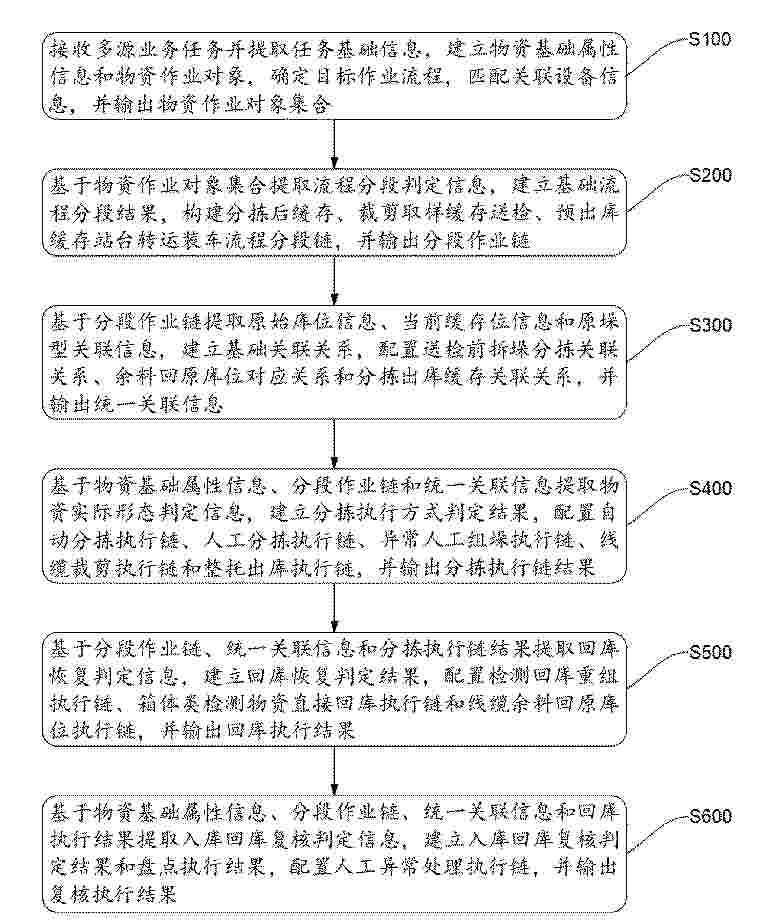 CN_122573341_PA