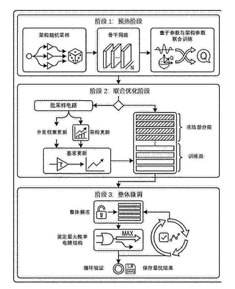 CN_122596274_PA