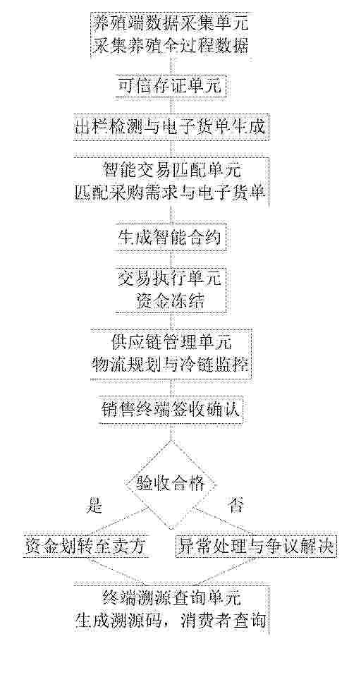 CN_122596956_PA