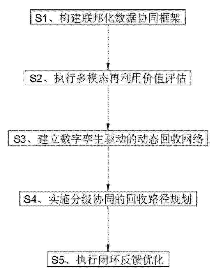 CN_122617264_PA