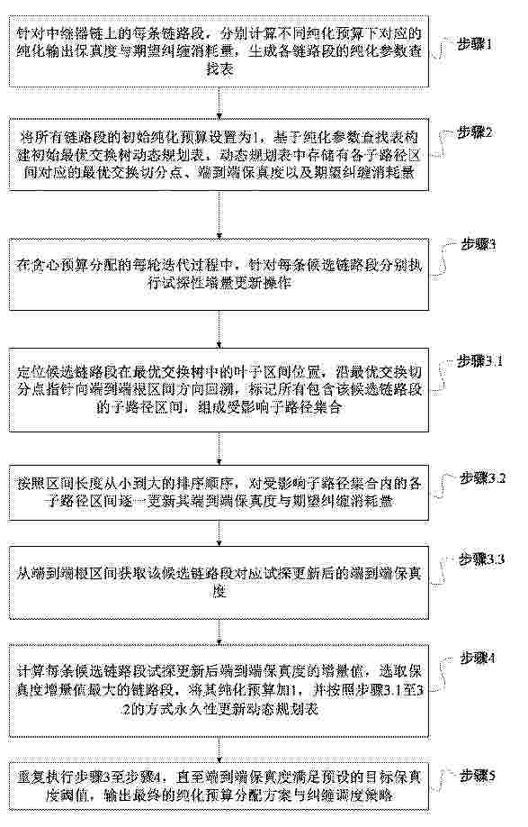 CN_122621320_PA
