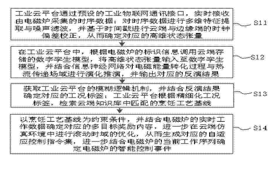 CN_122650400_PA