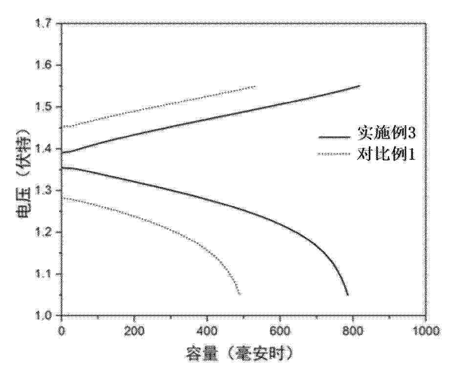 CN_122659145_PA