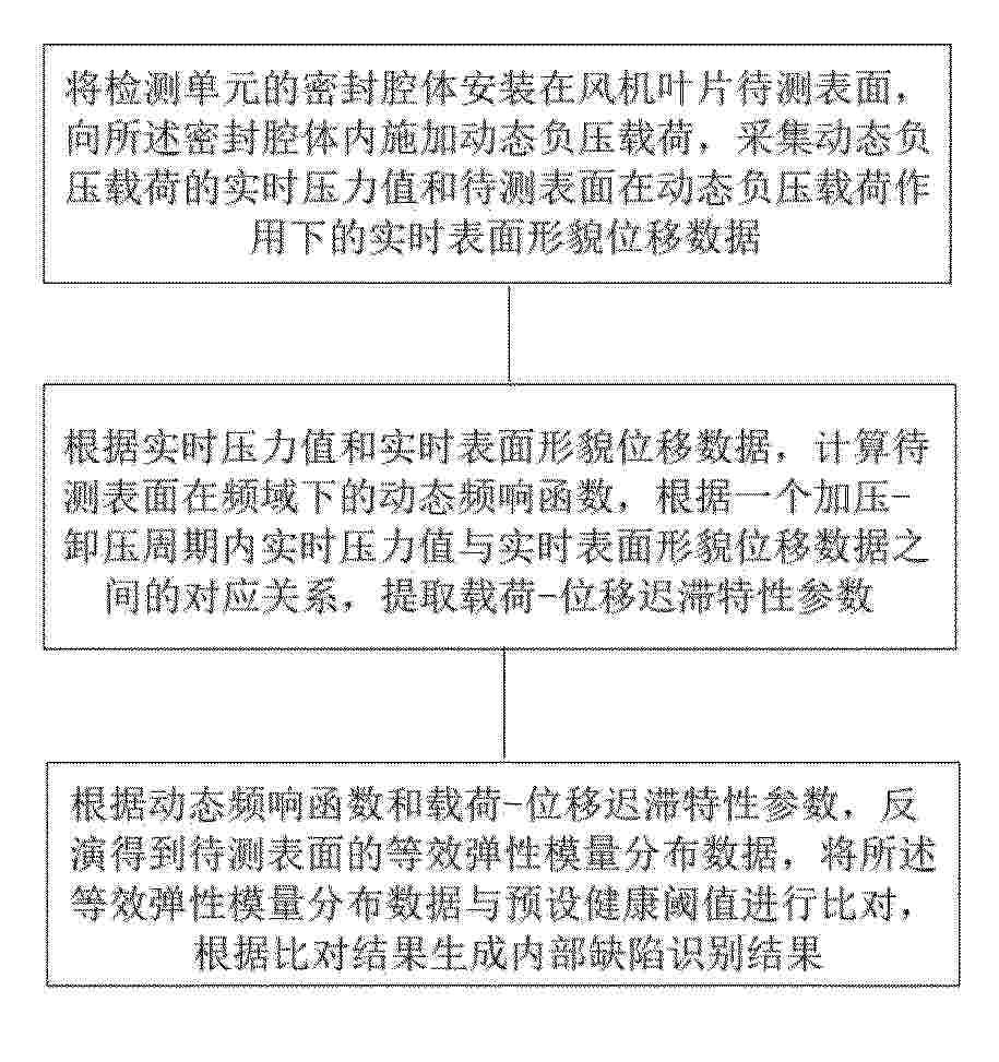CN_122707989_PA