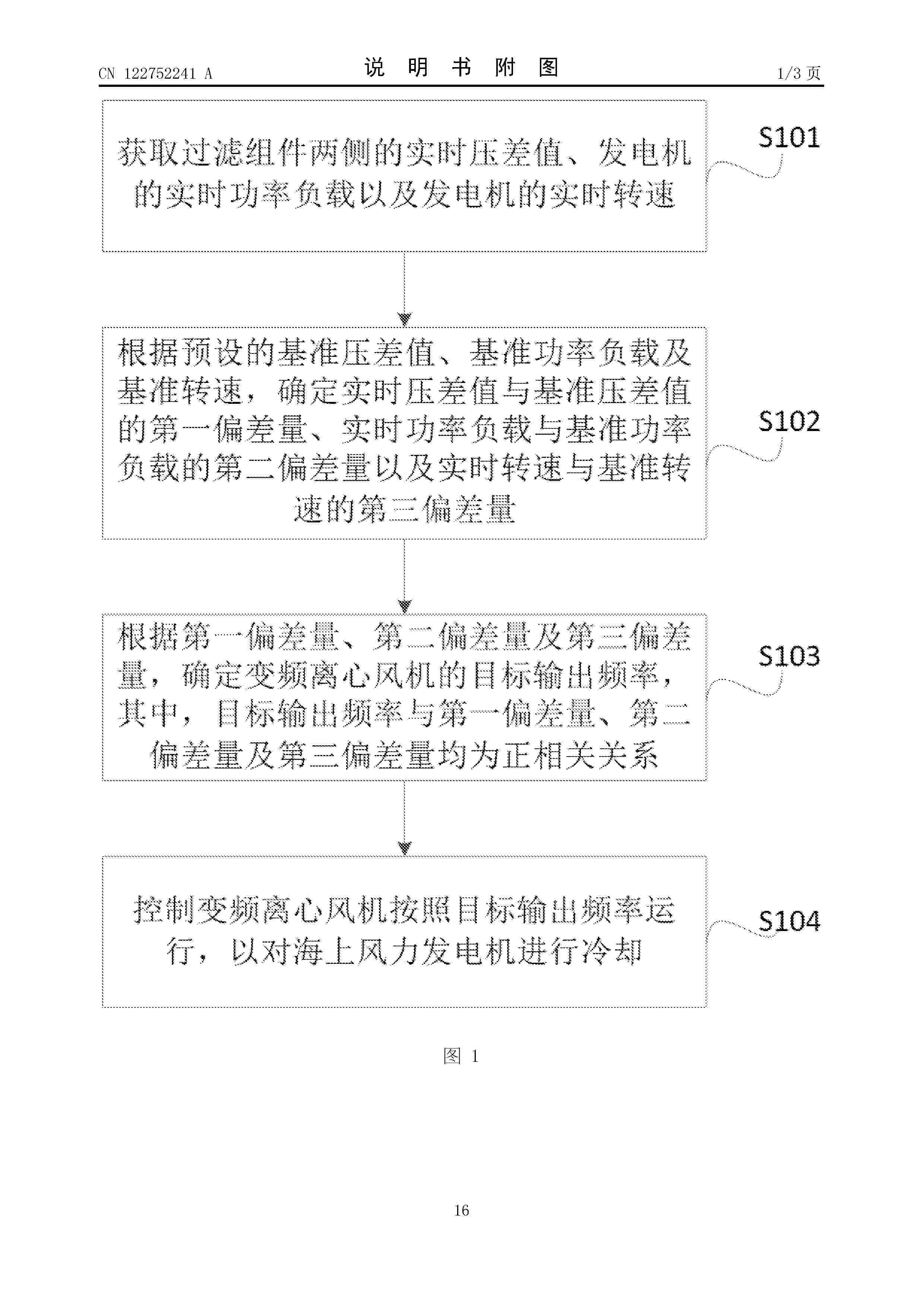 CN_122752241_A