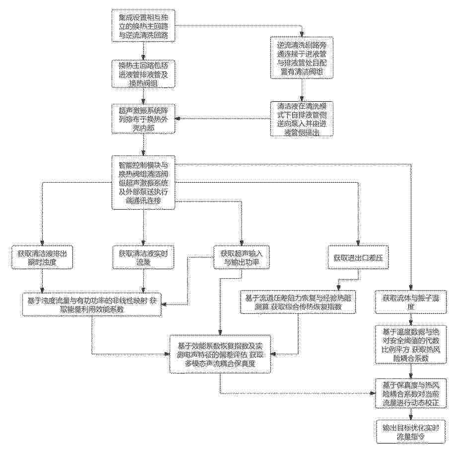CN_122752932_PA