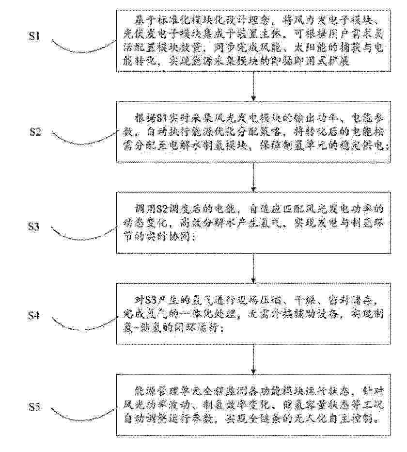 CN_122763593_PA