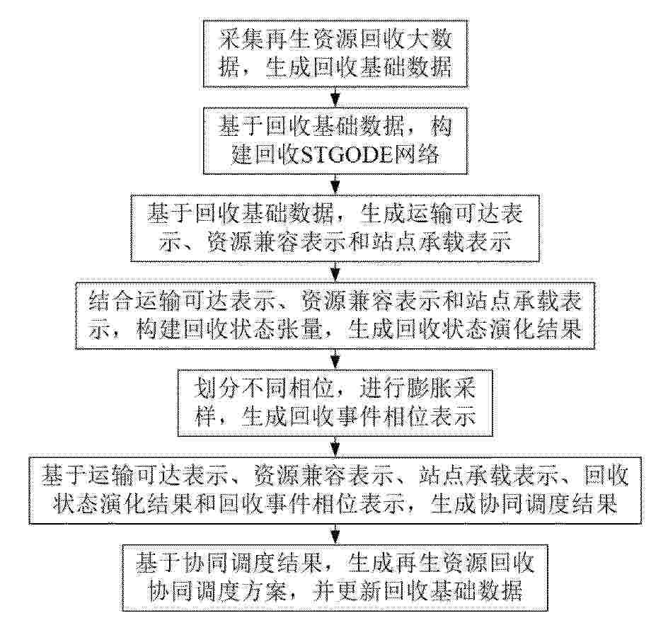 CN_122840587_PA