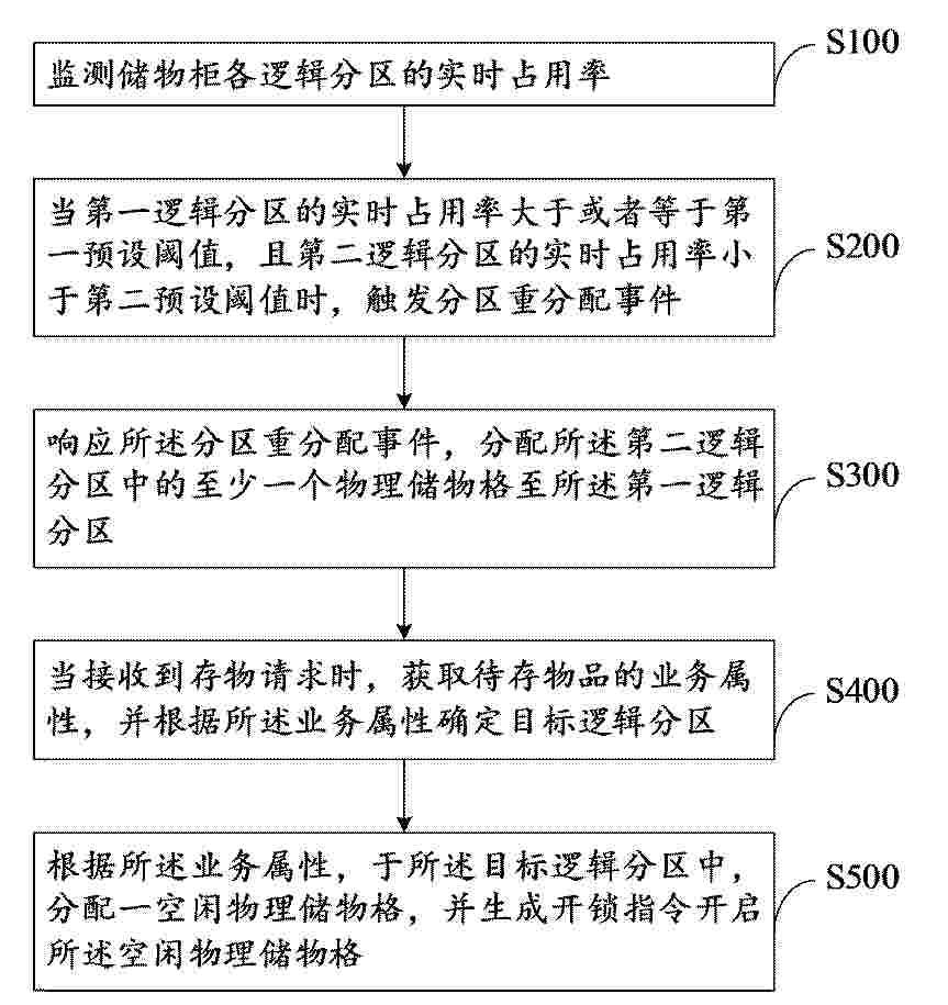 CN_122840588_PA