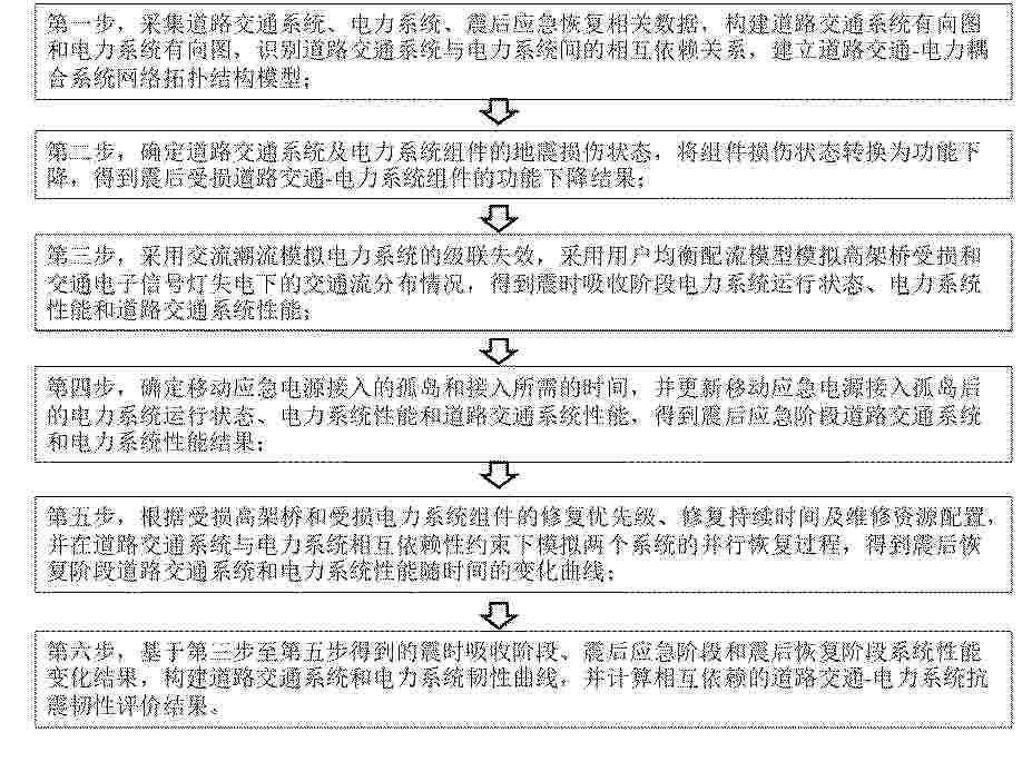 CN_122840689_PA