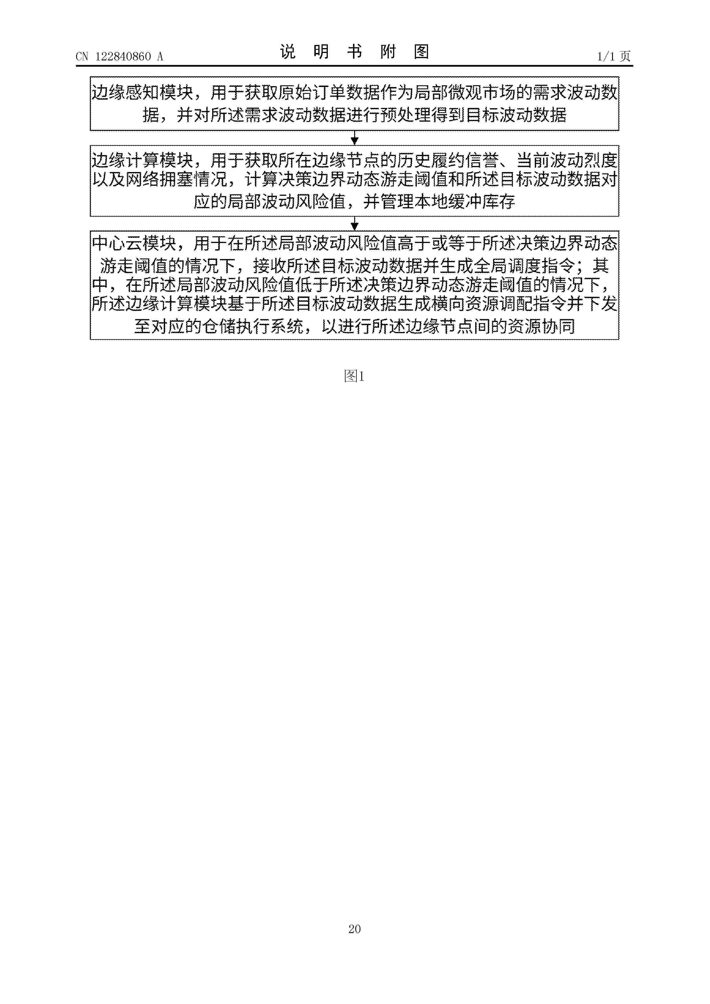 CN_122840860_A