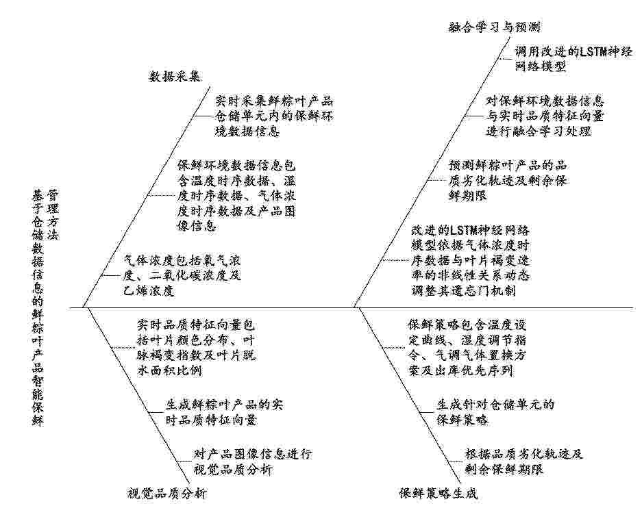 CN_122840864_PA
