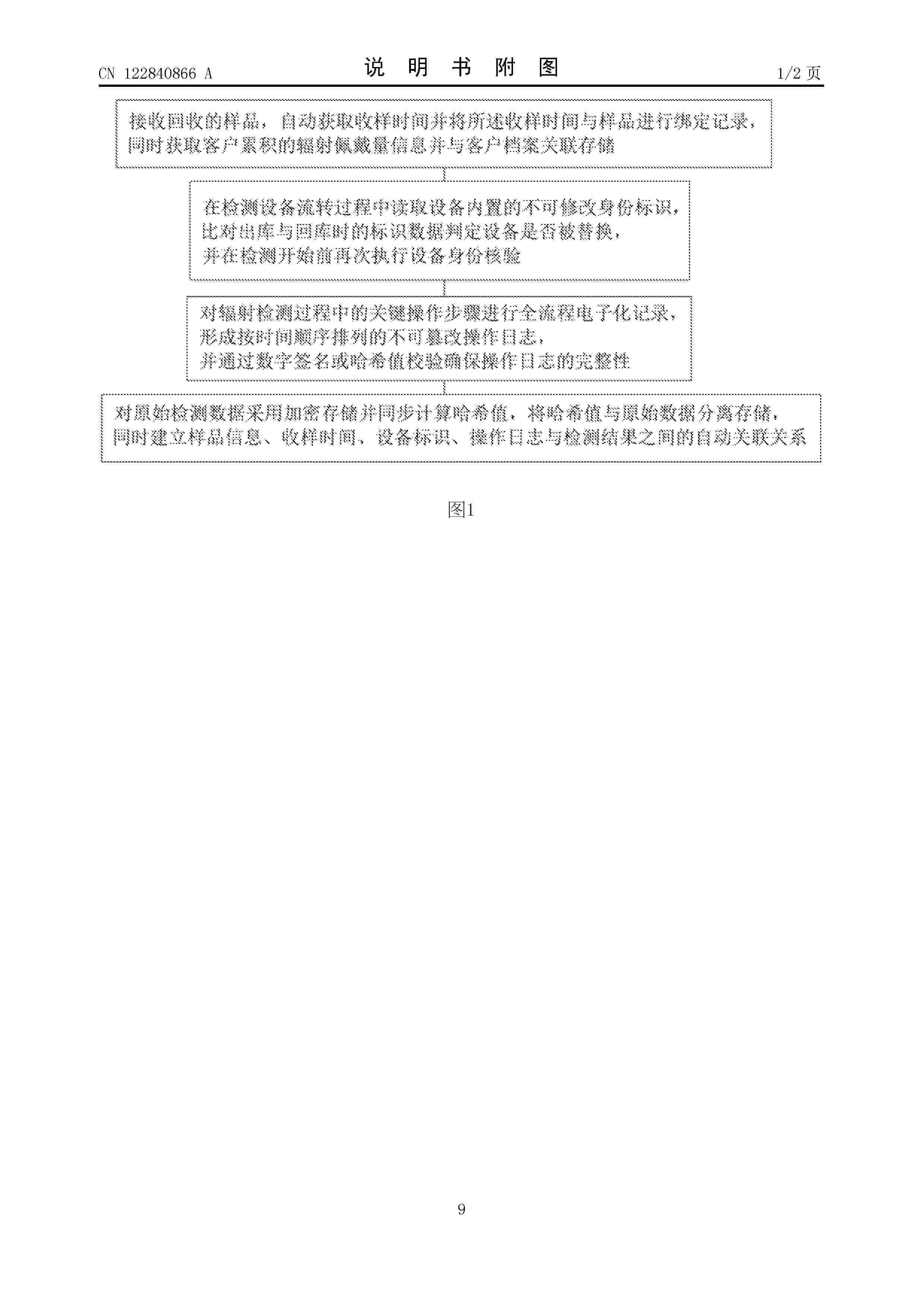 CN_122840866_A