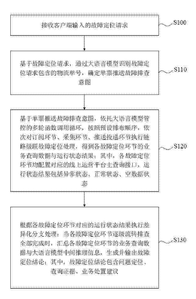 CN_122845654_PA