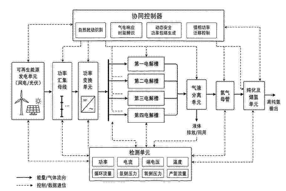 CN_122856270_PA