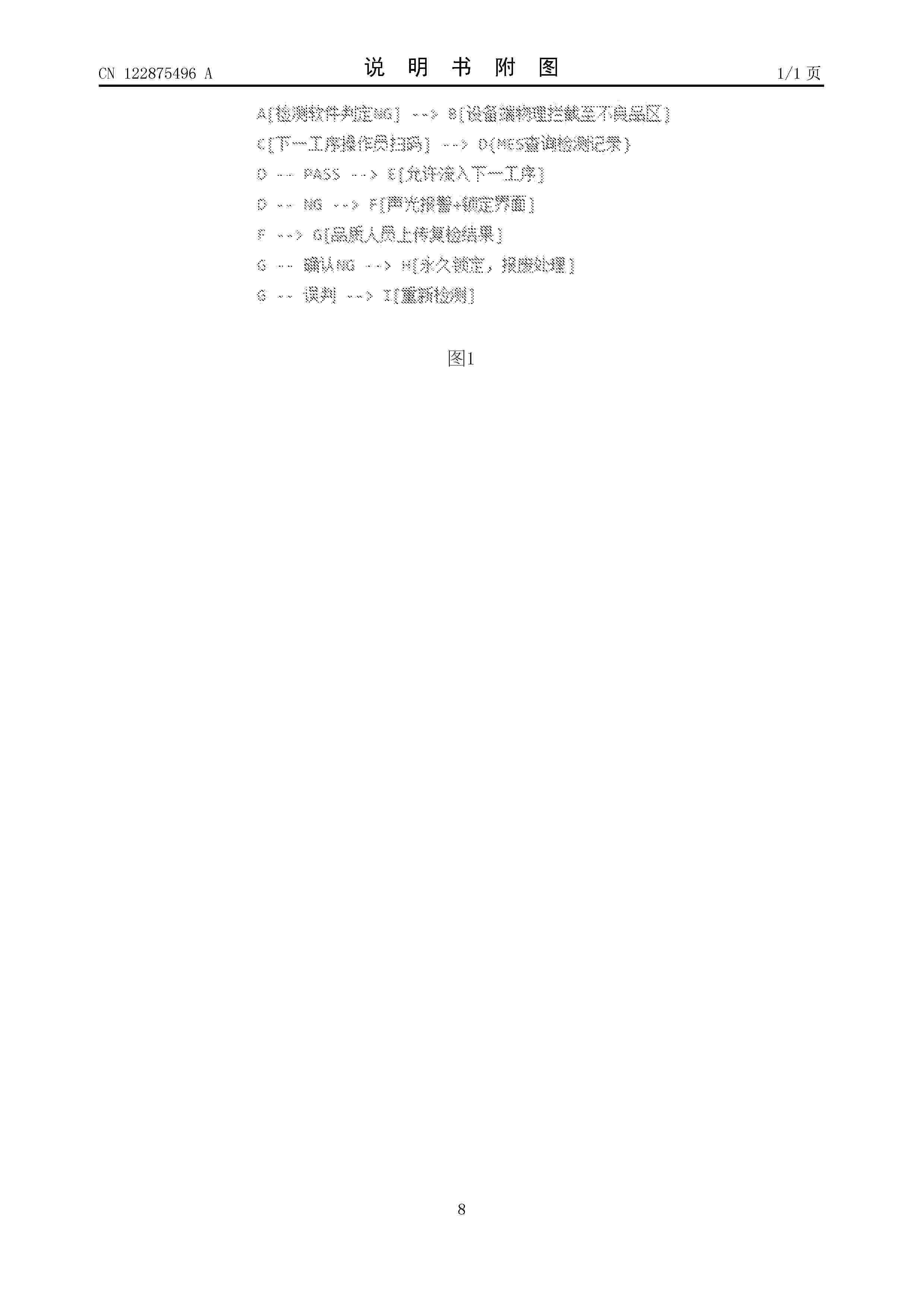 CN_122875496_A