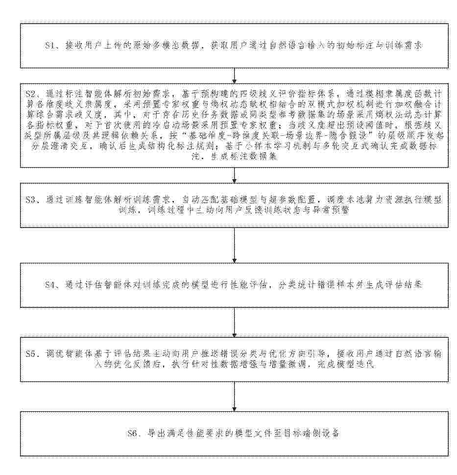 CN_122885503_PA