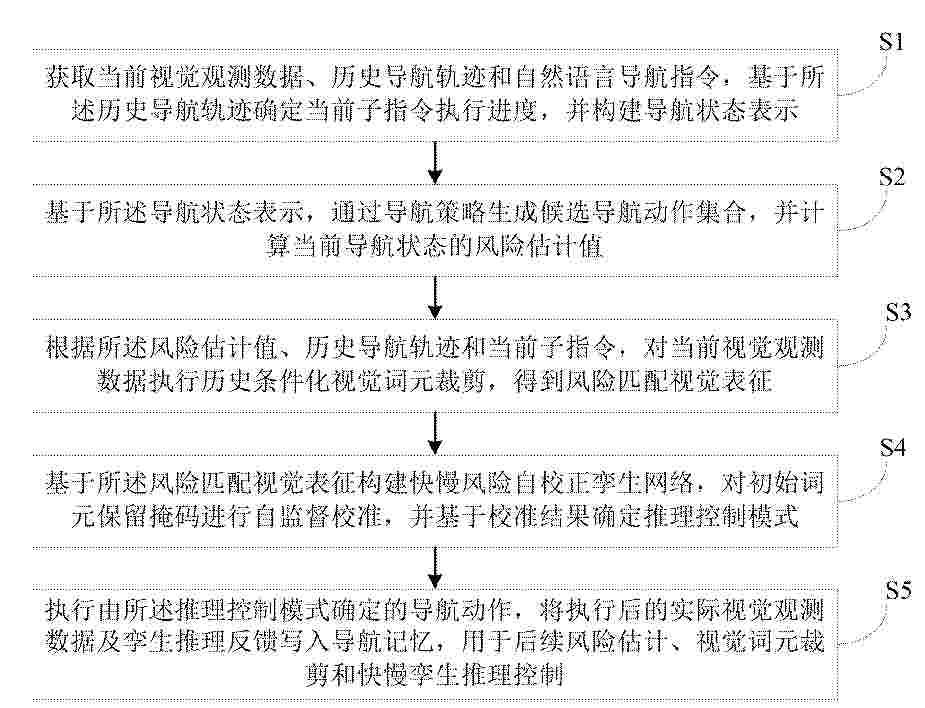 CN_122886820_PA