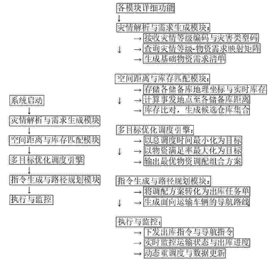 CN_122887096_PA
