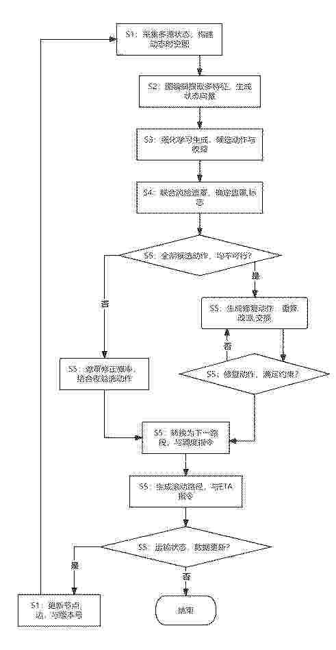 CN_122887343_PA