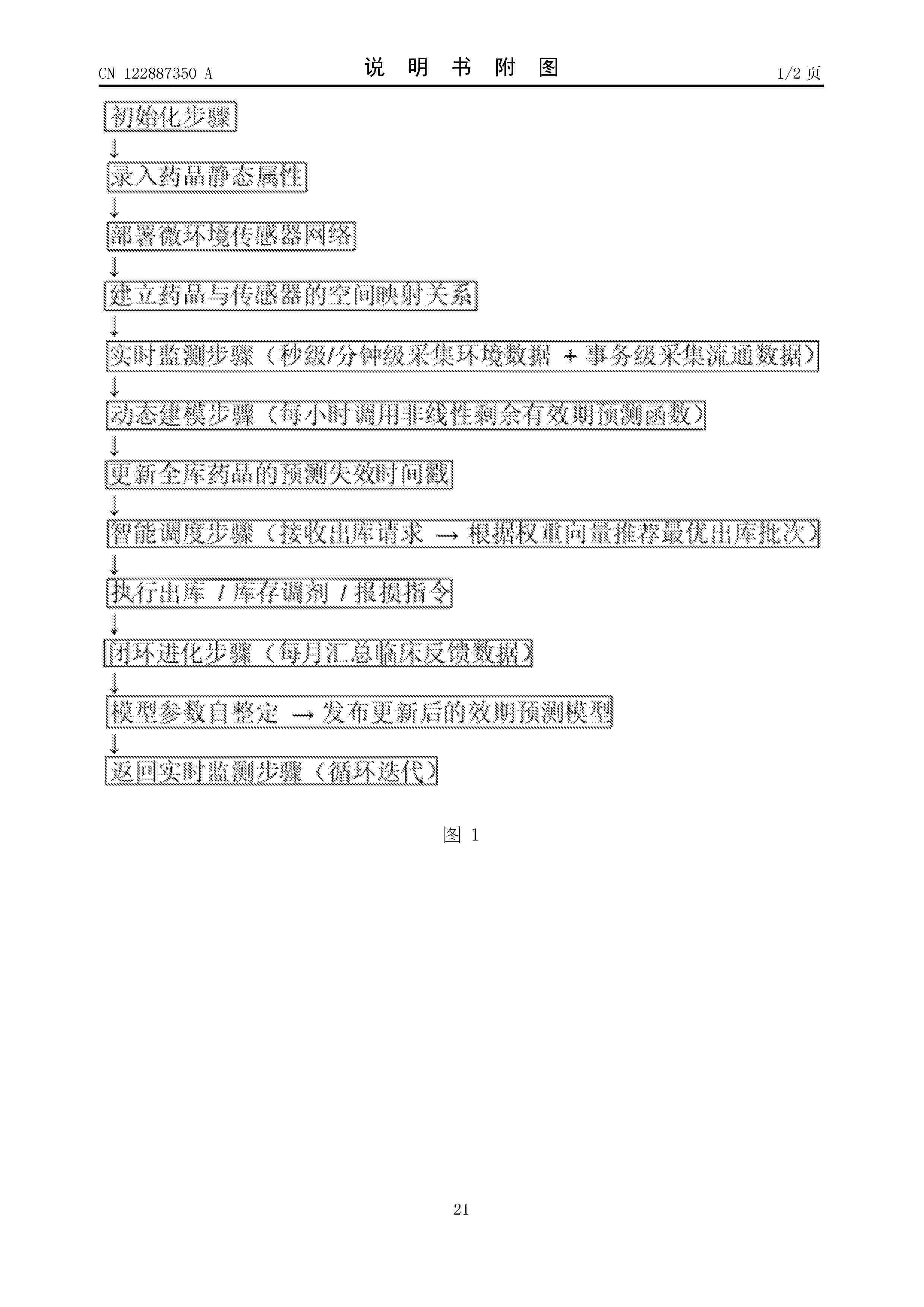 CN_122887350_A