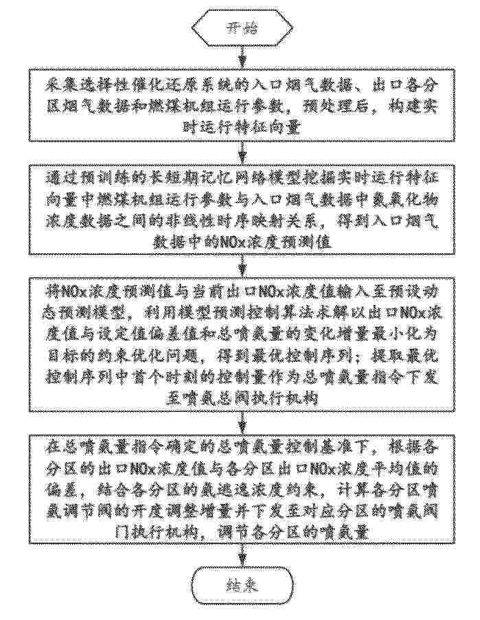 CN_122894850_PA