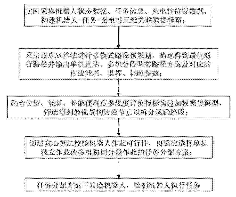 CN_122905253_PA