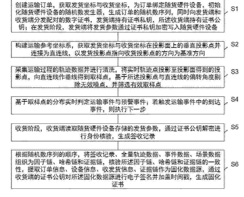 CN_122905541_PA