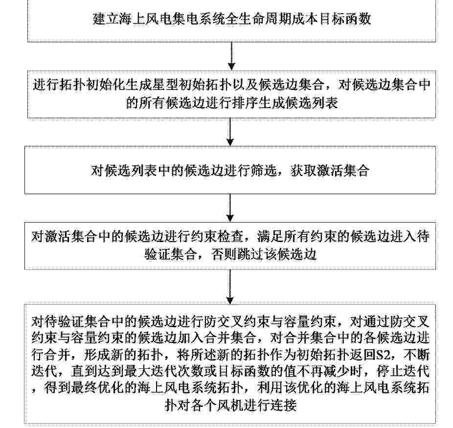 CN_122908330_PA