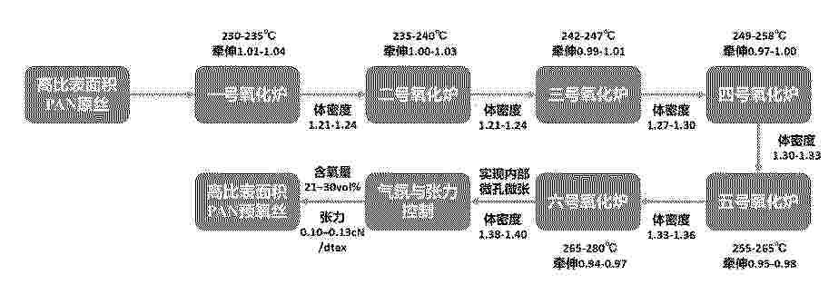 CN_122918746_PA
