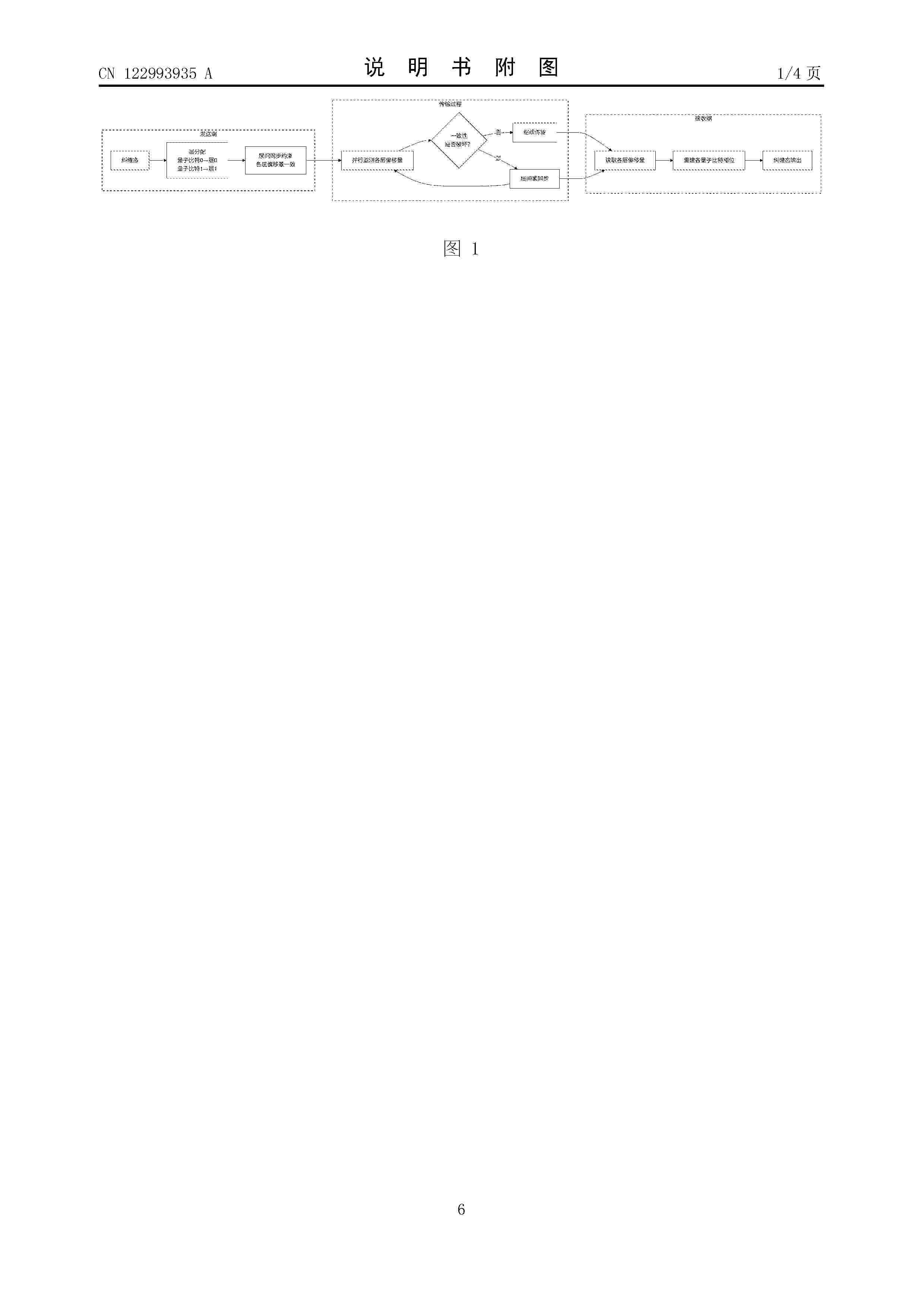 CN_122993935_A