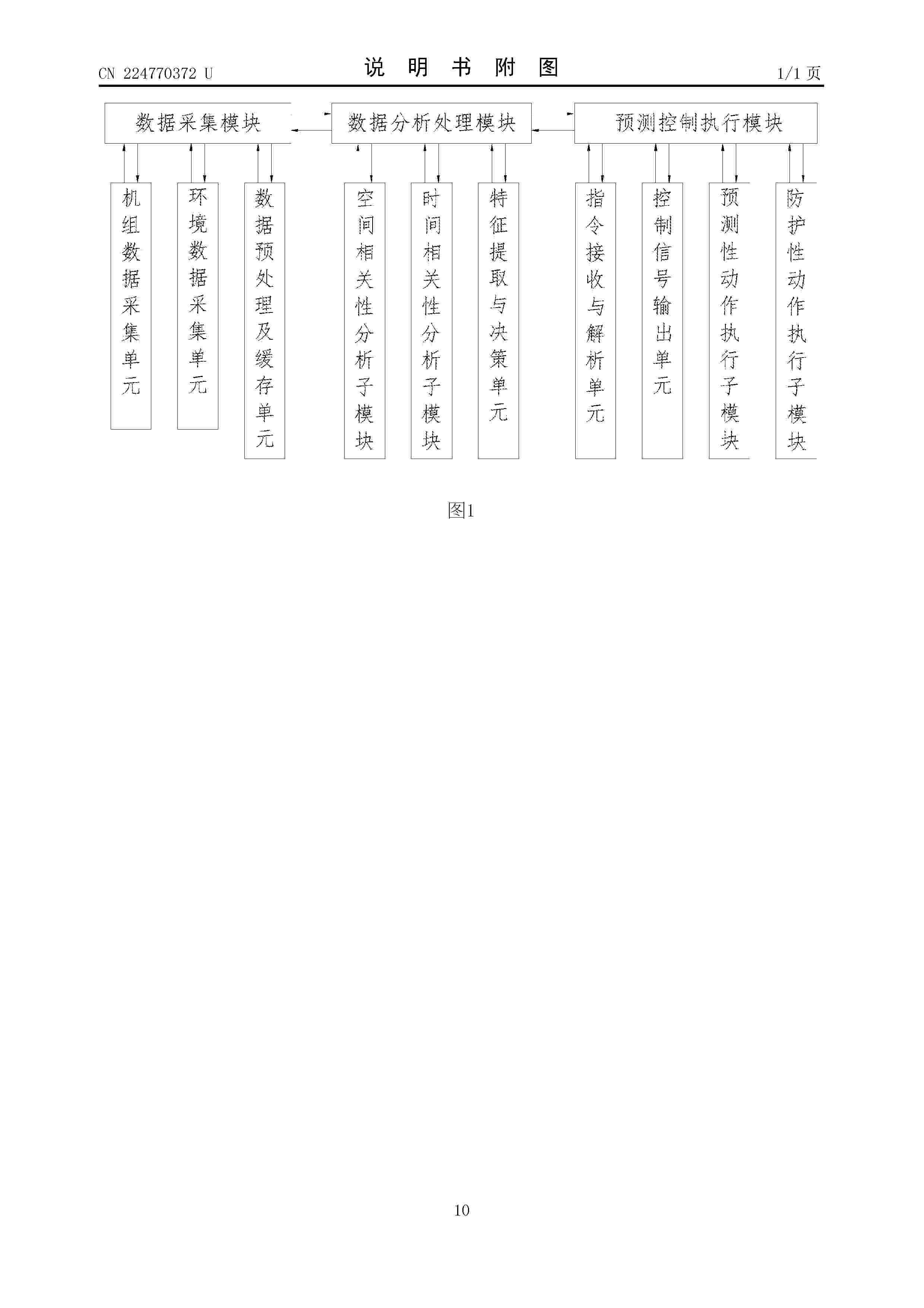 CN_224770372_U