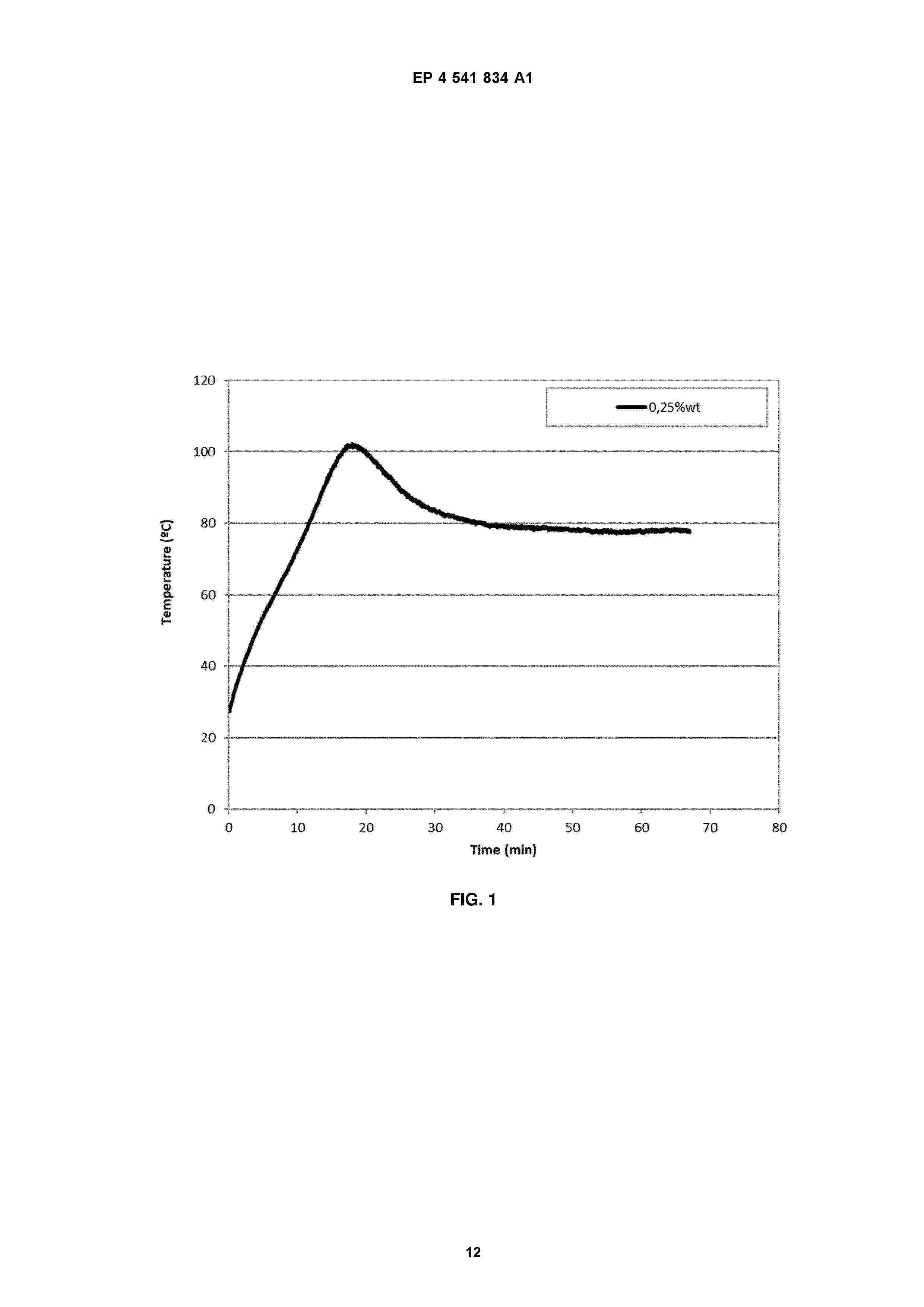 EP_4541834_A1