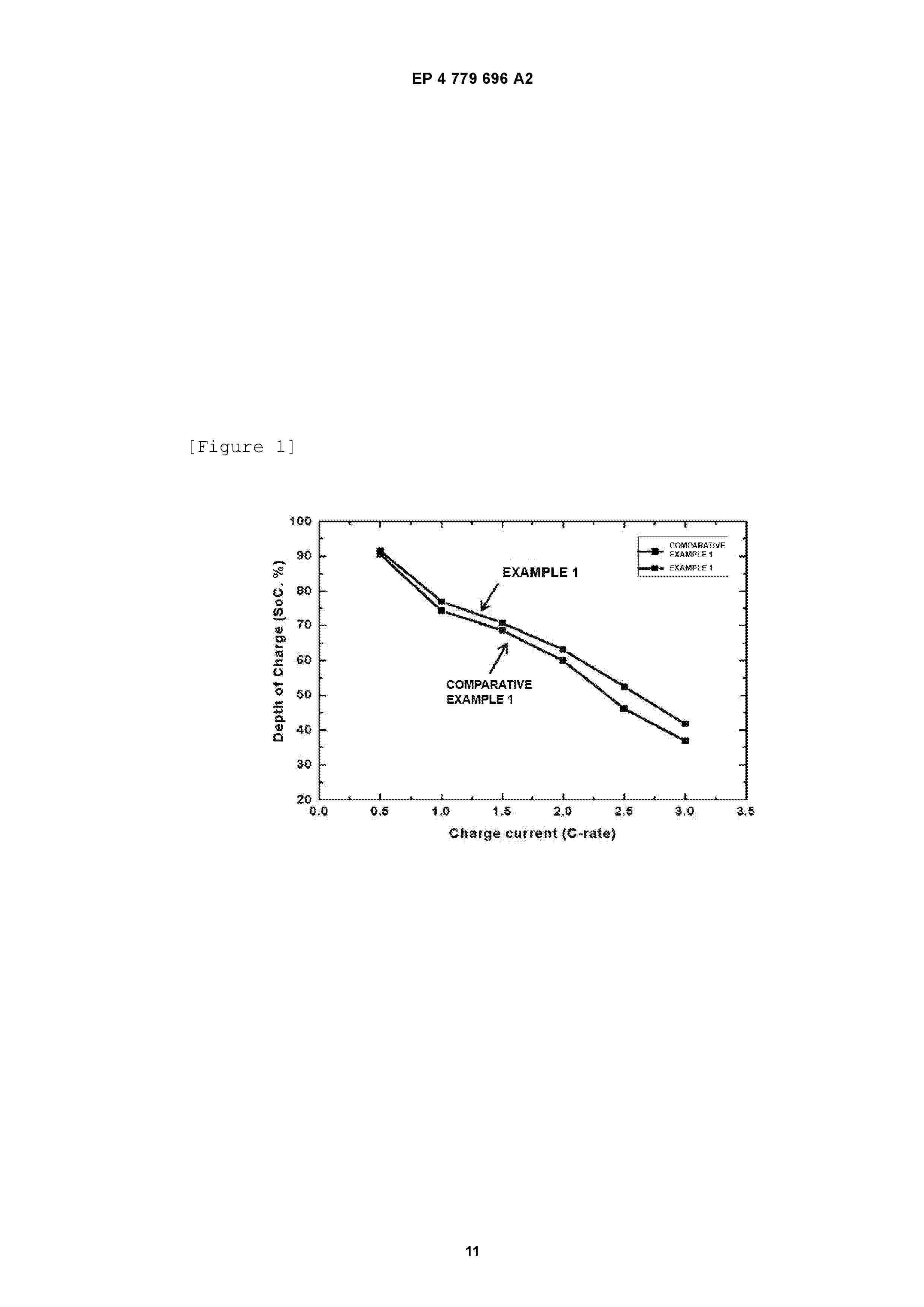 EP_4779696_A2