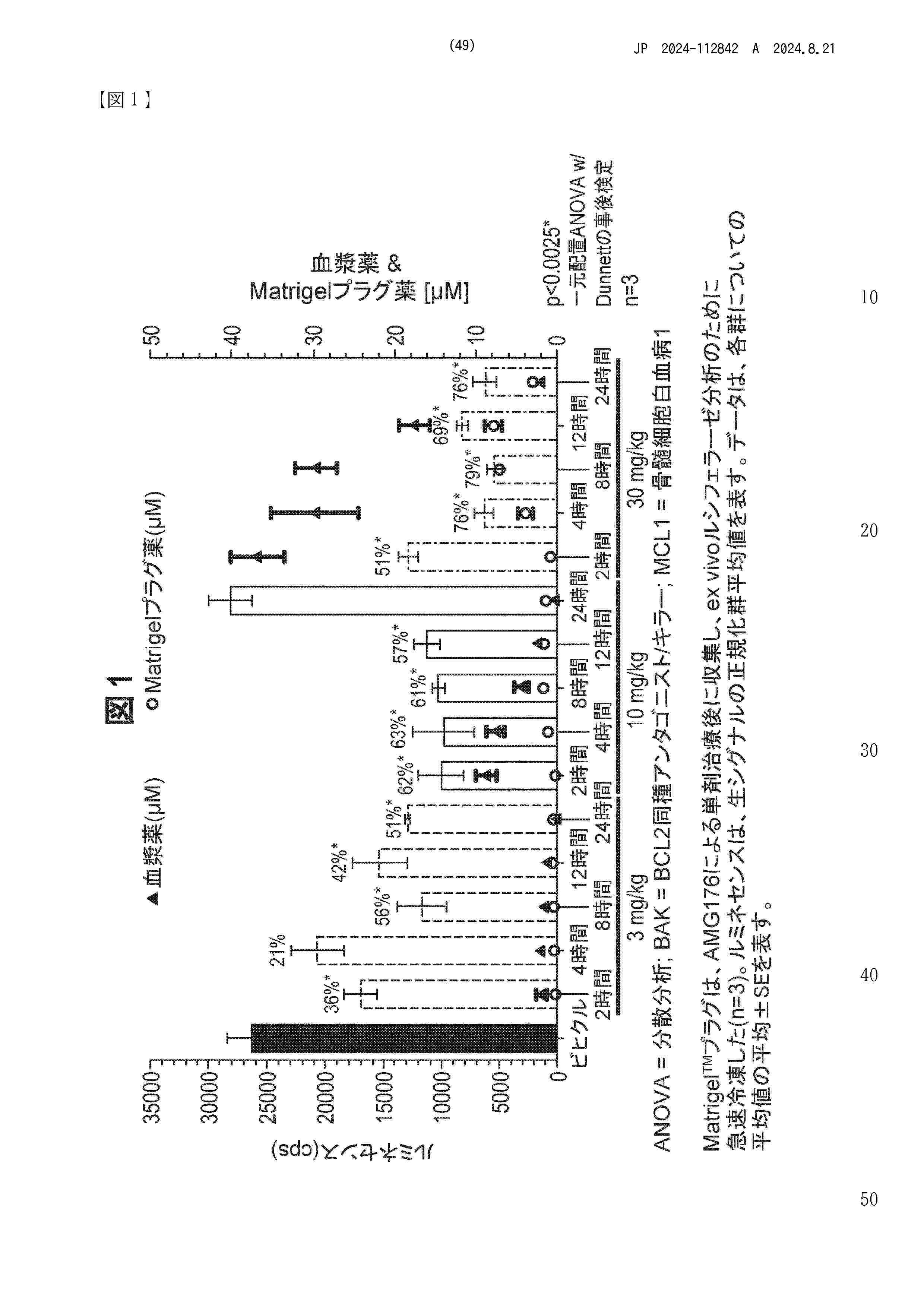JP_2024112842_A