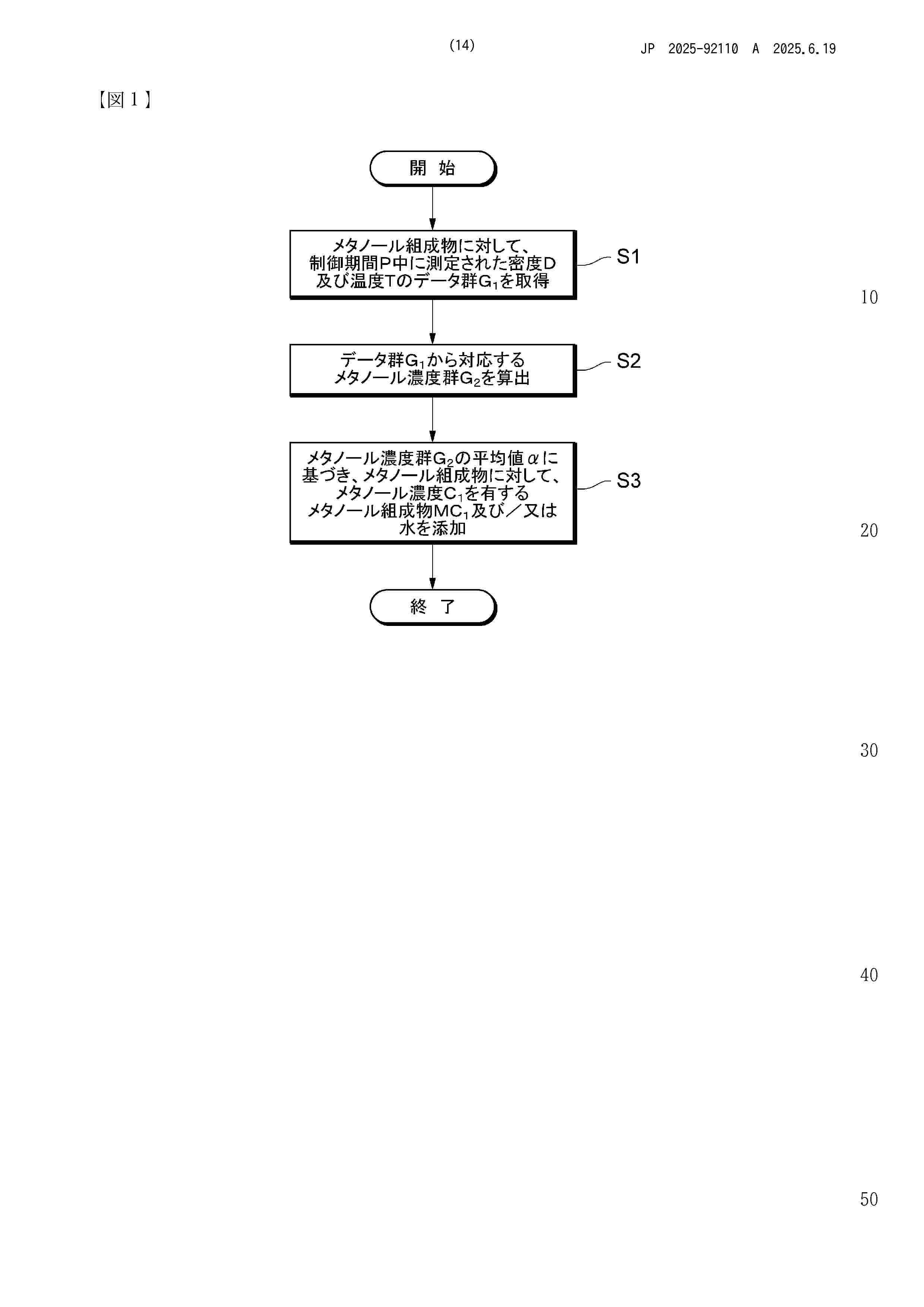 JP_2025092110_A
