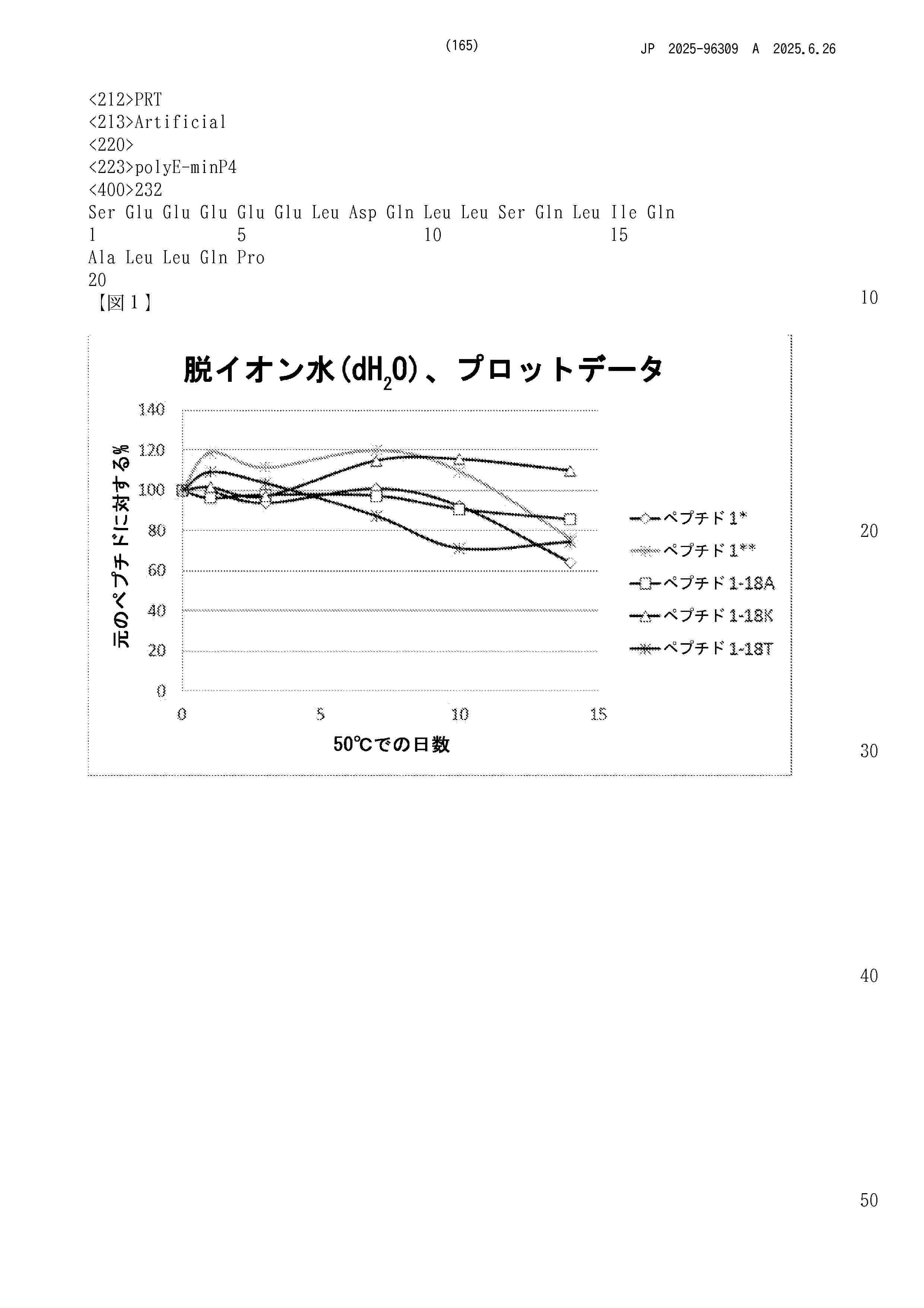 JP_2025096309_A