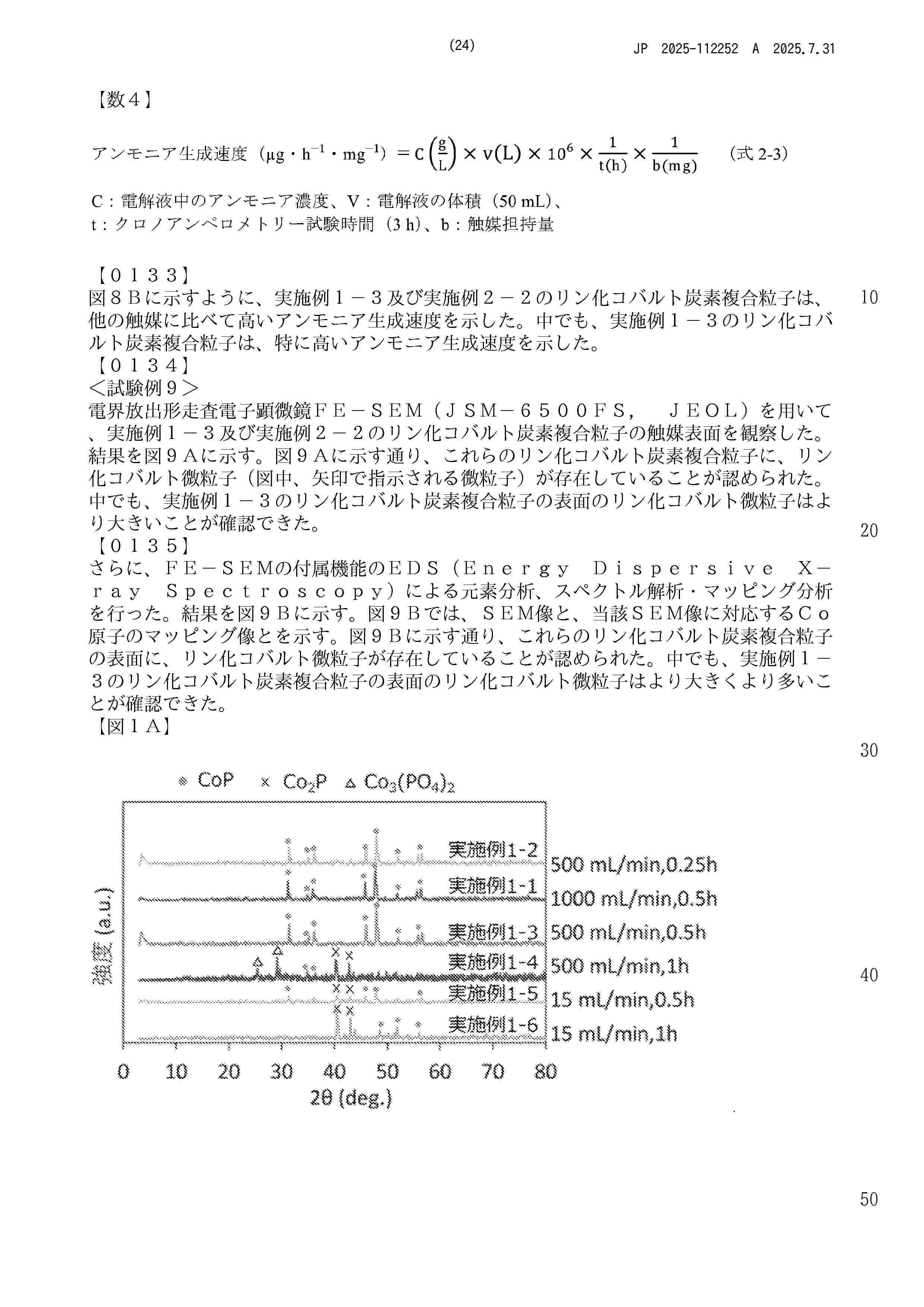 JP_2025112252_A