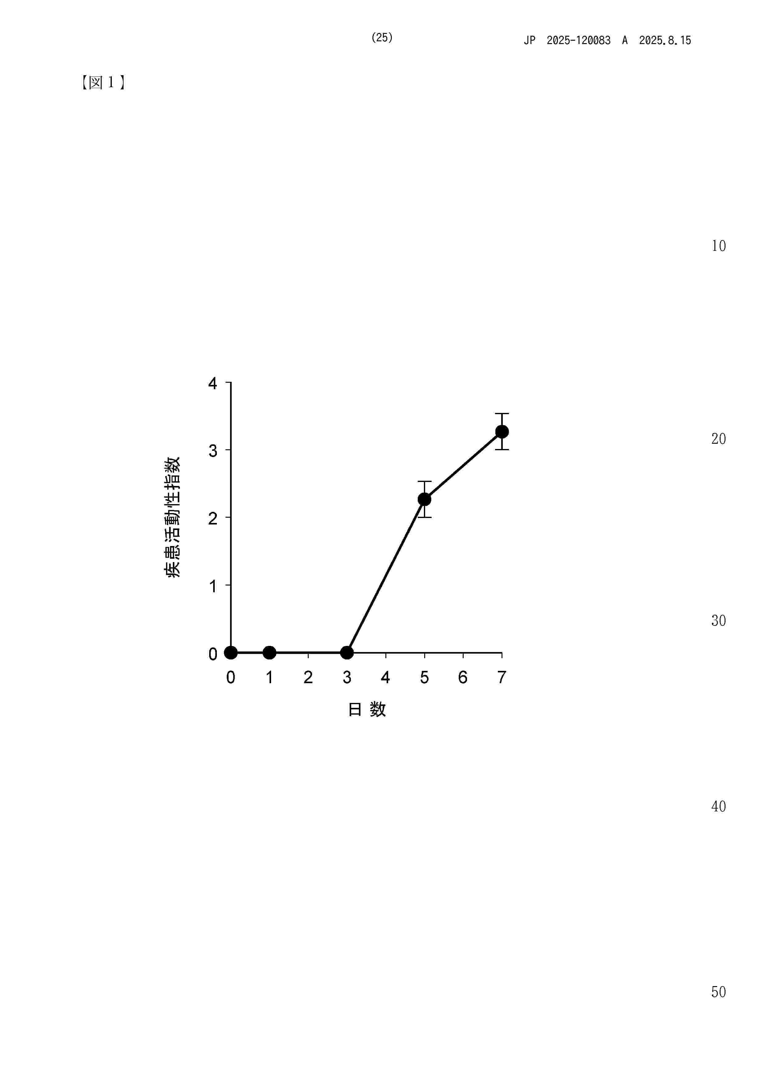 JP_2025120083_A