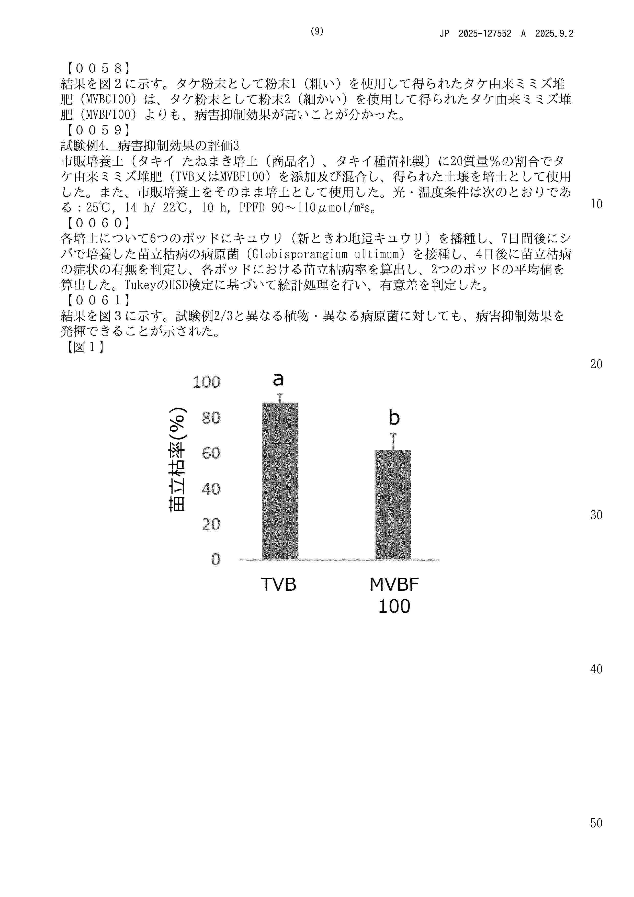 JP_2025127552_A