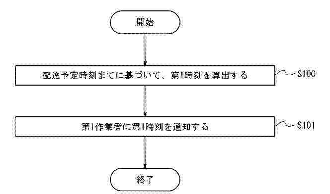 JP_2025140754_PA