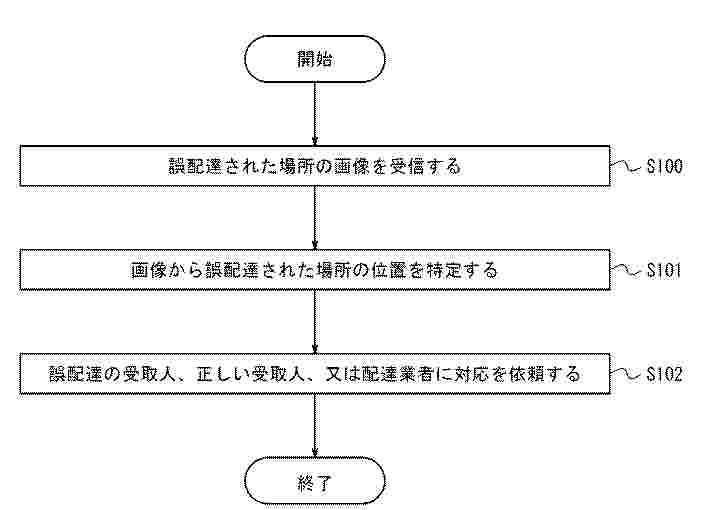 JP_2025140793_PA