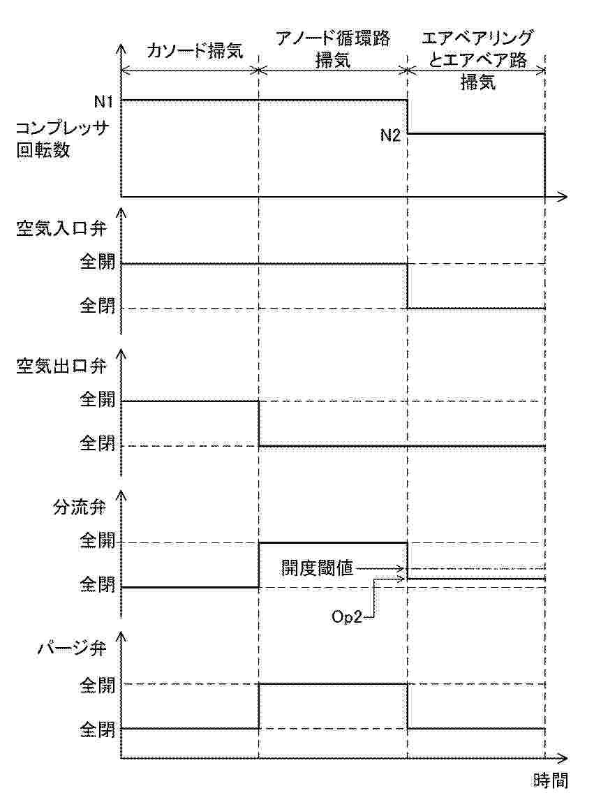 JP_2025149076_PA