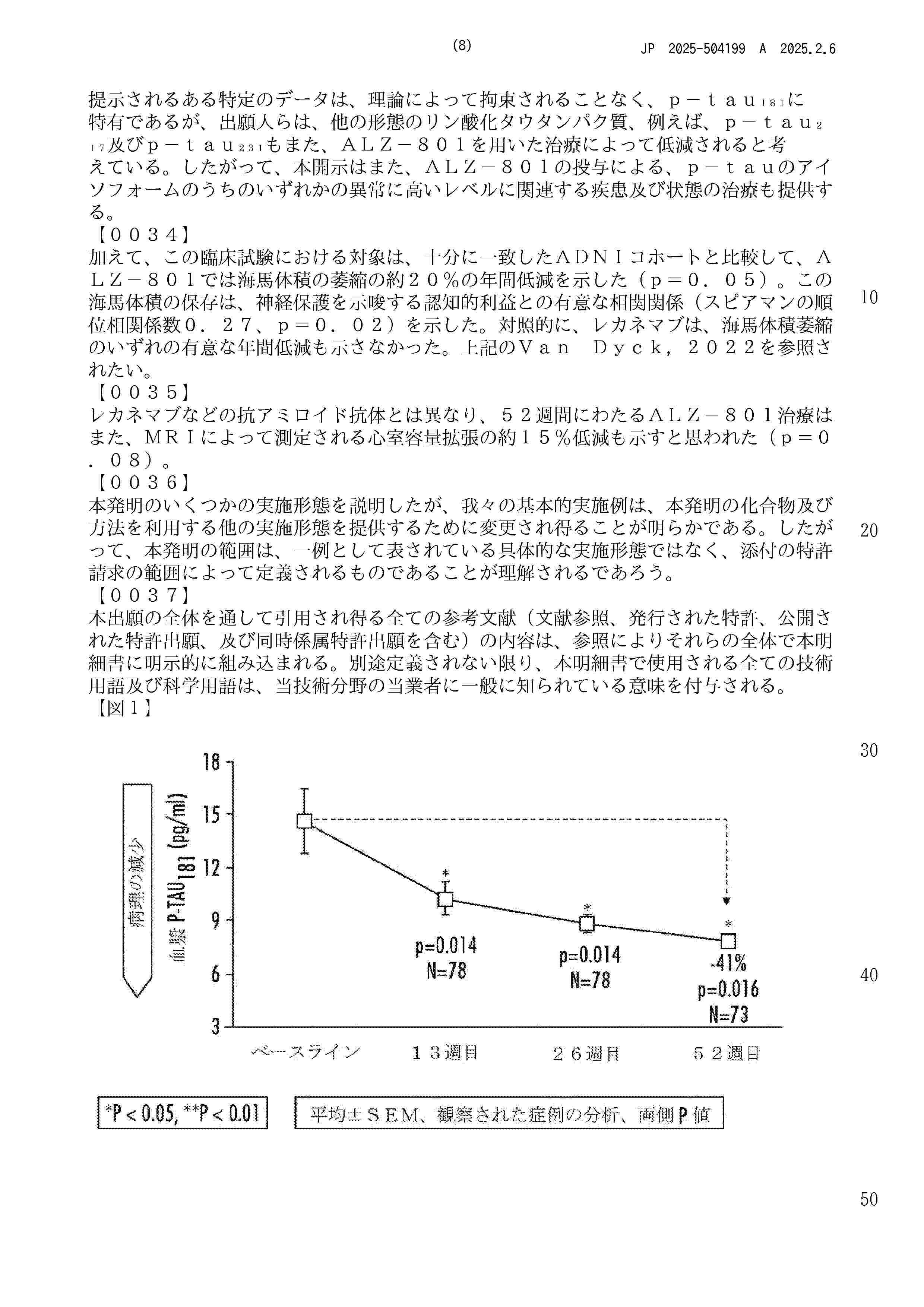 JP_2025504199_A