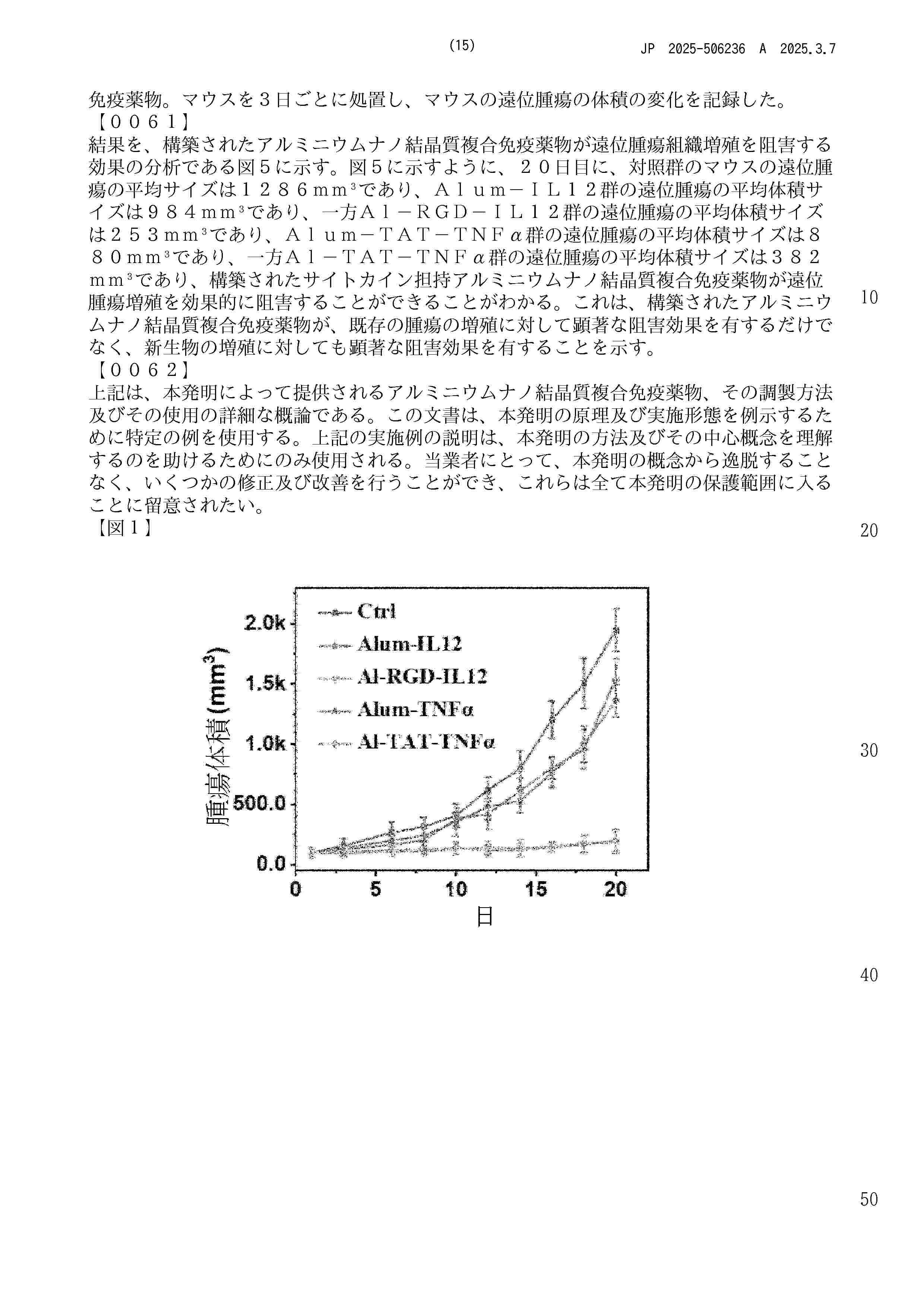 JP_2025506236_A