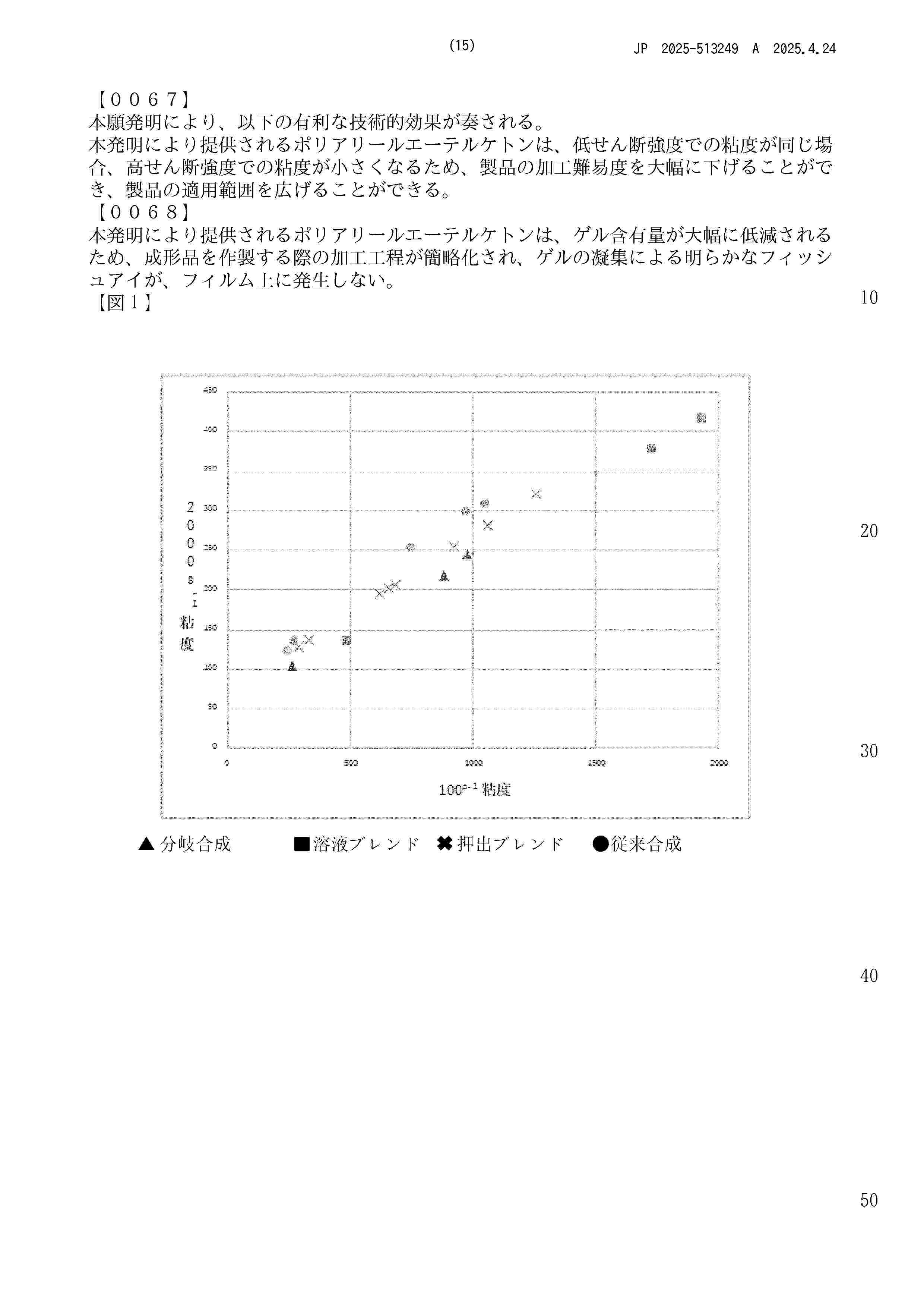 JP_2025513249_A